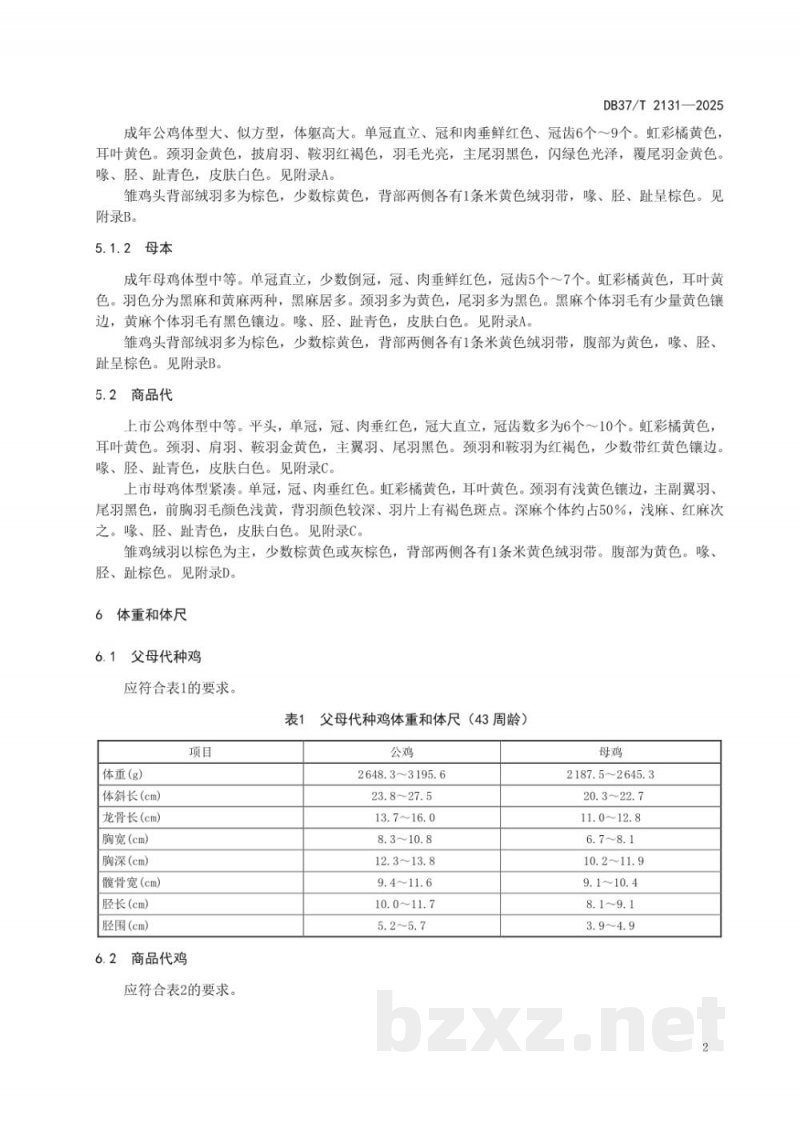 DB37/T 2131-2025鲁禽1号麻鸡配套系