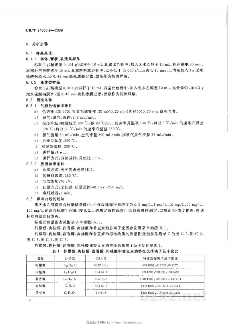 GB/T 24800.9-2009化妆品中柠檬醛、肉桂醇、茴香醇、肉桂醛和香豆素的测定　气相色谱法