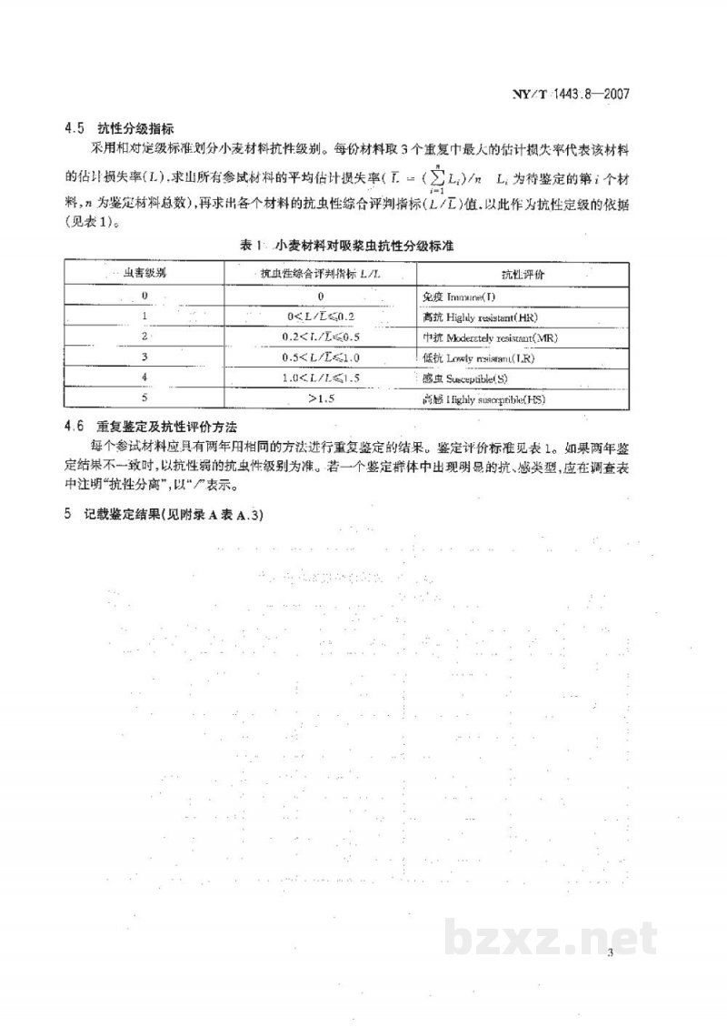 NY/T 1443.8-2007小麦抗病虫性评价技术规范第8部分：小麦抗吸浆虫评价技术规范
