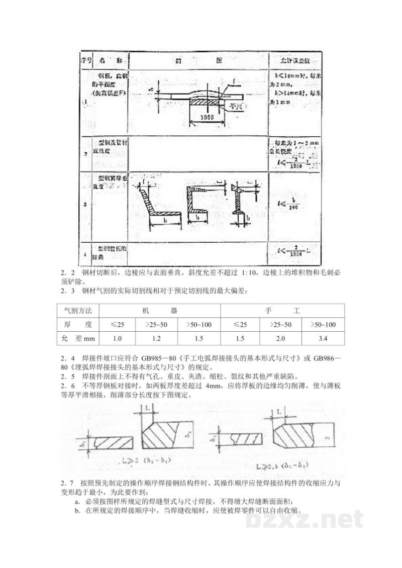 SB 226-1985食品机械通用技术条件焊接、铆接件技术要求 