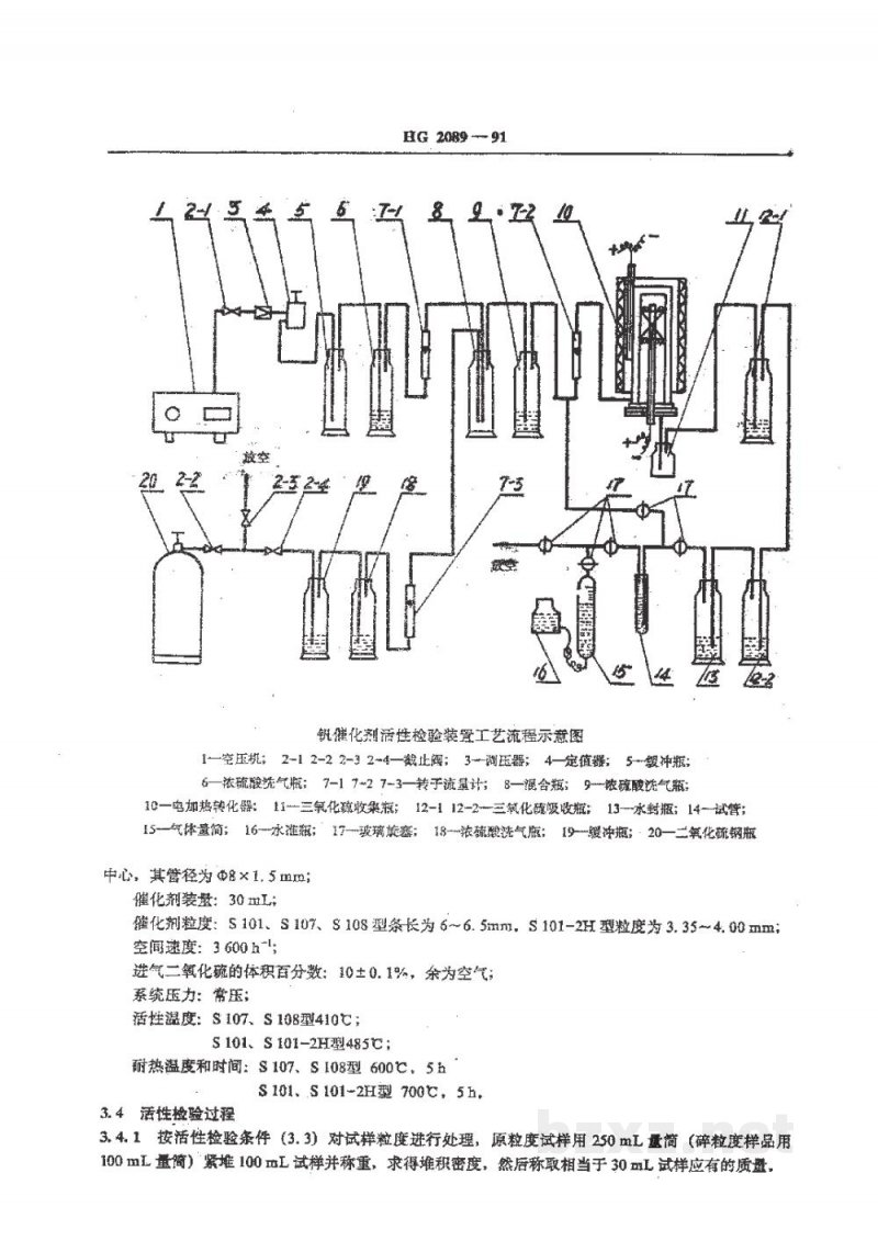 HG/T 2089-1991硫酸生产用钒催化剂试验方法 