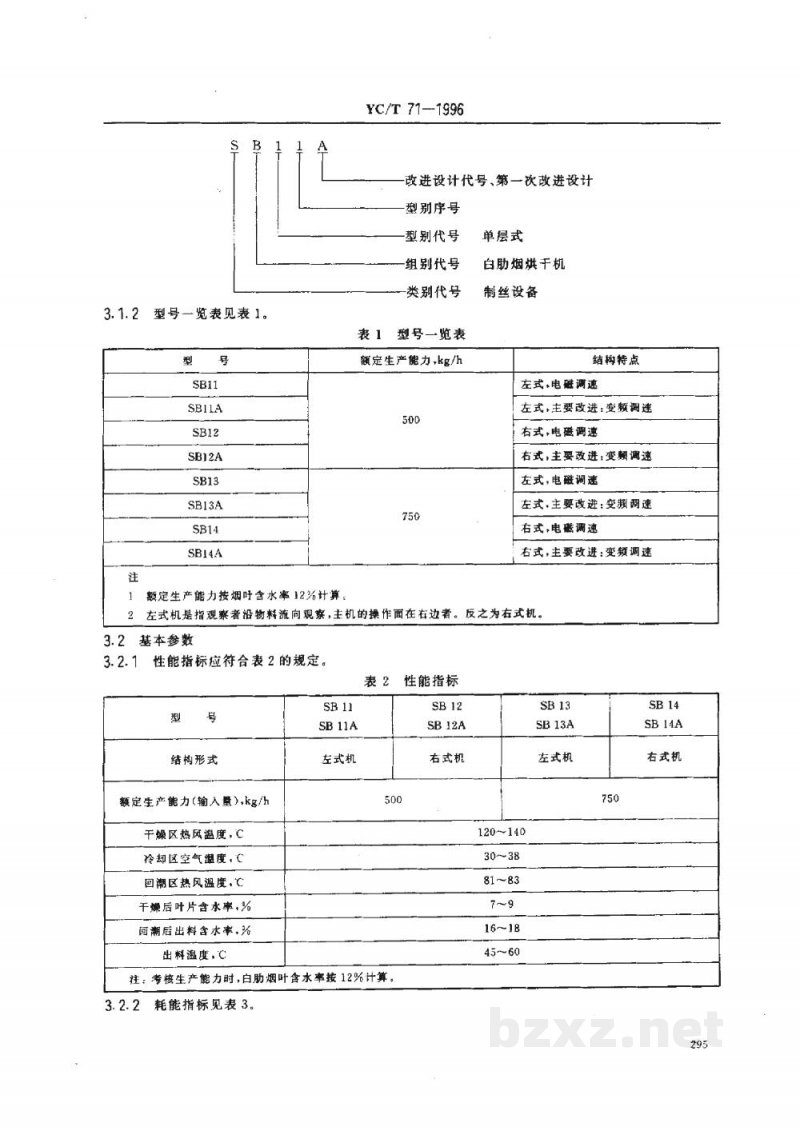 YC/T 71-1996烟草机械 SB11～14型白肋烟烘干机 