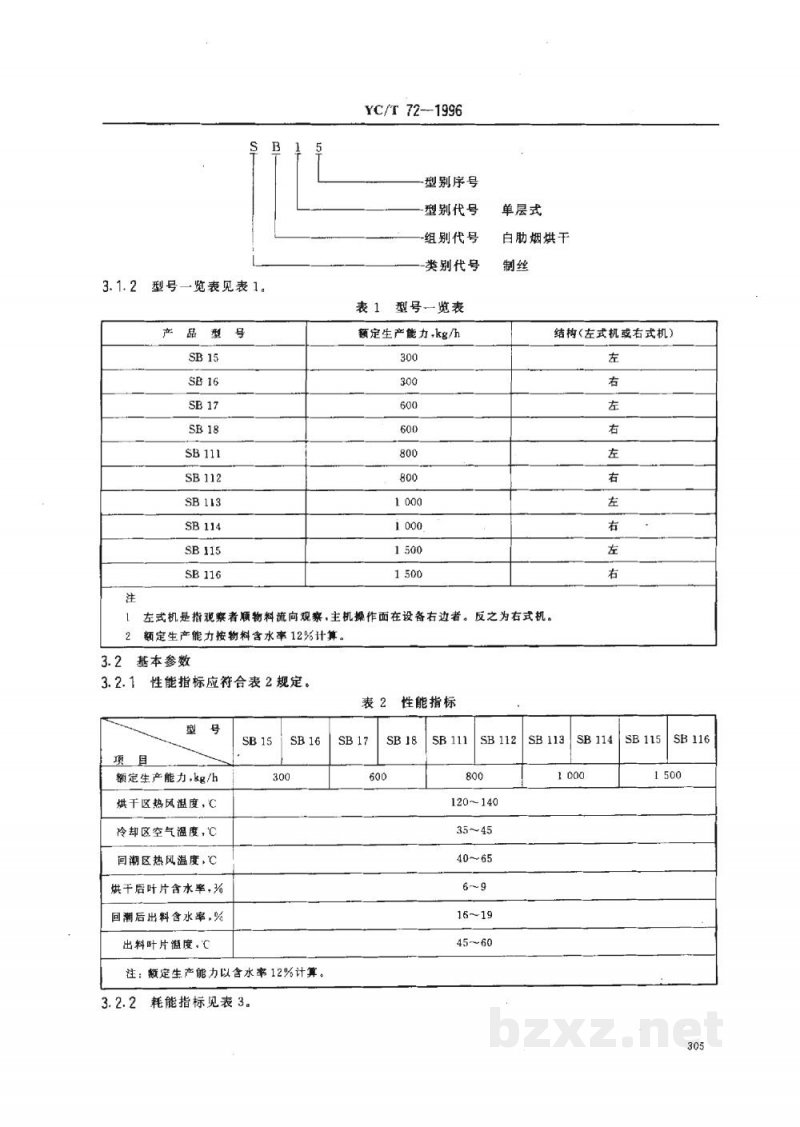 YC/T 72-1996烟草机械 SB15～18、SB111～116型白肋烟烘干机 