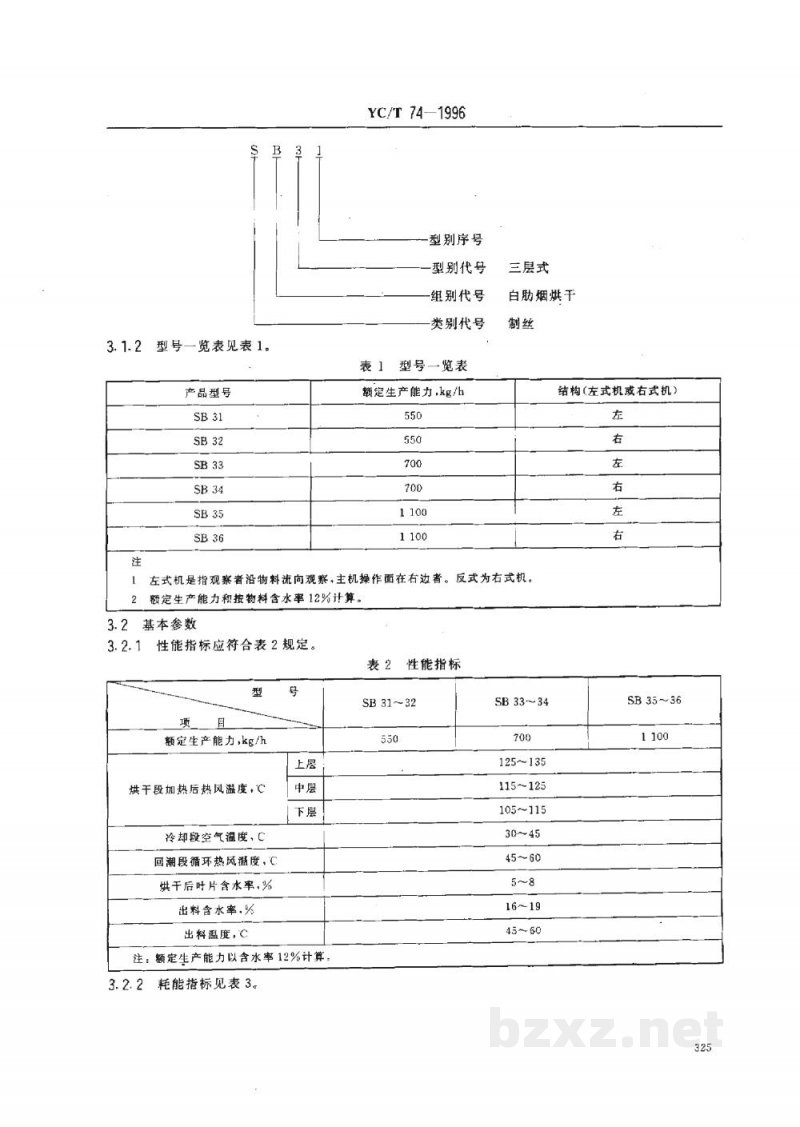 YC/T 74-1996烟草机械 SB31～36型白肋烟烘干机 