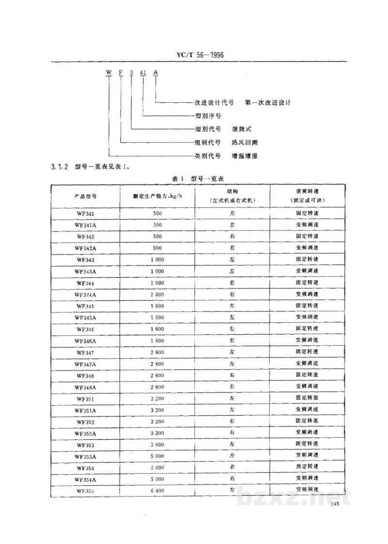 YC/T 56-1996烟草机械WF341～348、WF351～358、WF361～362型滚筒式热风润叶机