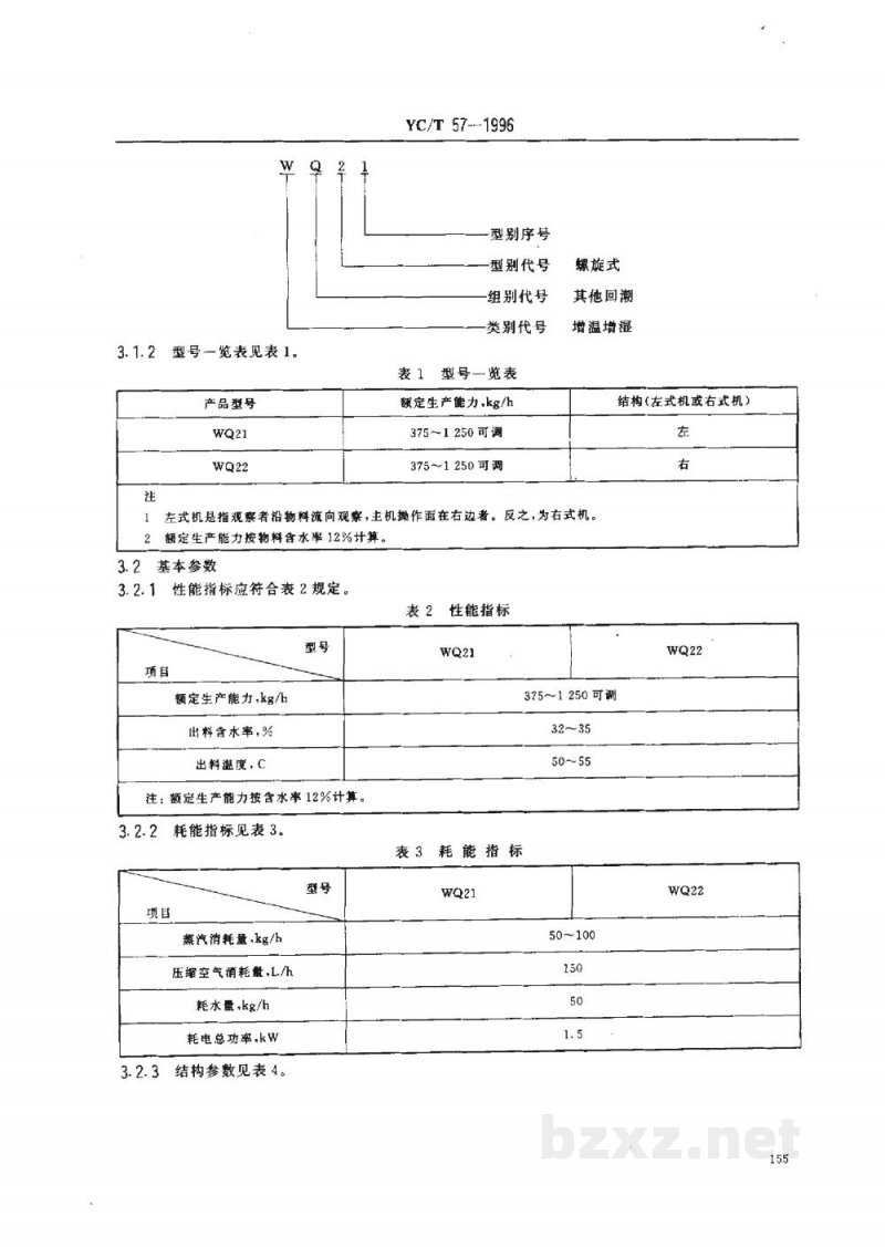 YC/T 57-1996烟草机械WQ21～22型螺旋式烟梗回潮机