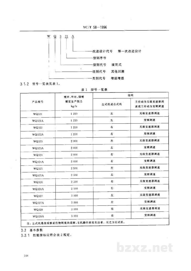 YC/T 58-1996烟草机械WQ321～328型滚筒式梗丝、叶丝、烟梗回潮机