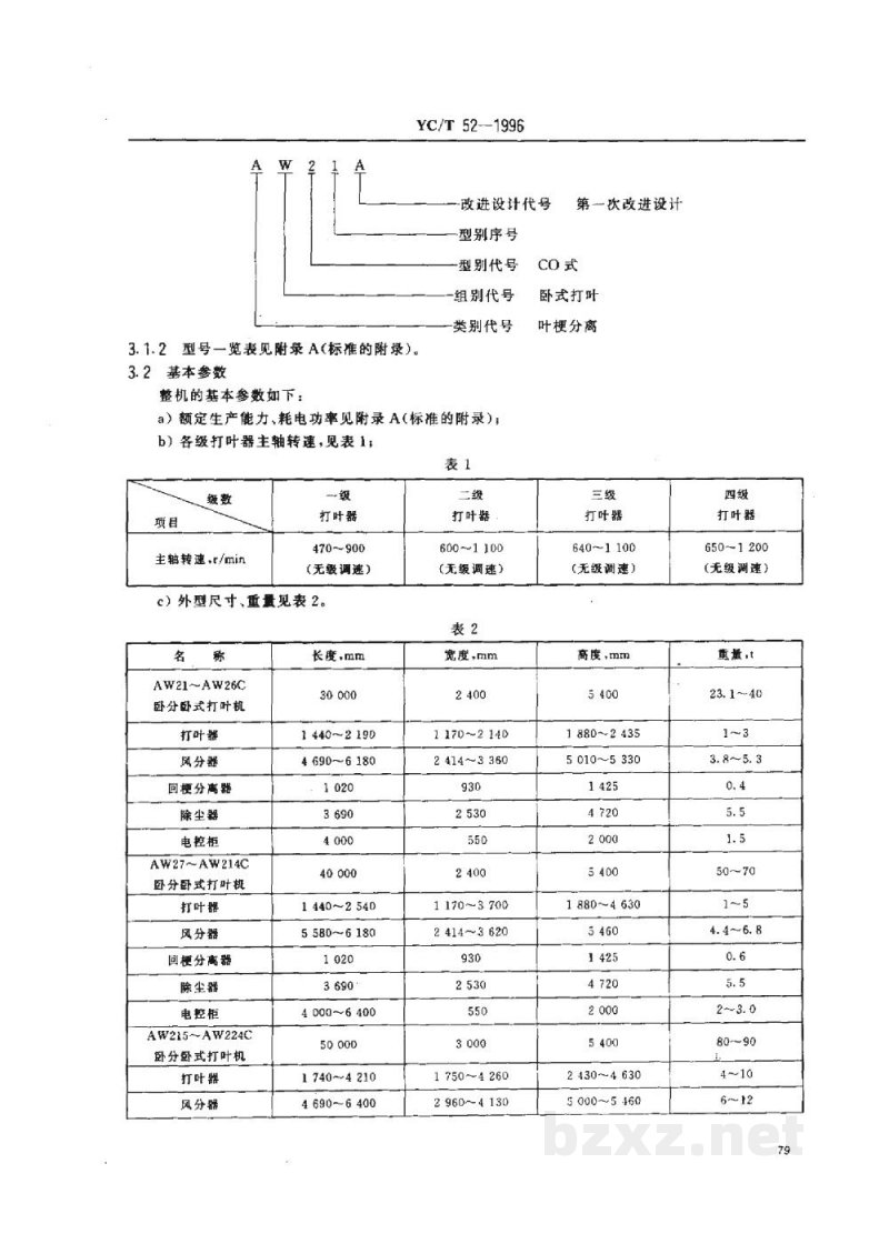 YC/T 52-1996烟草机械AW21～286型卧式打叶机