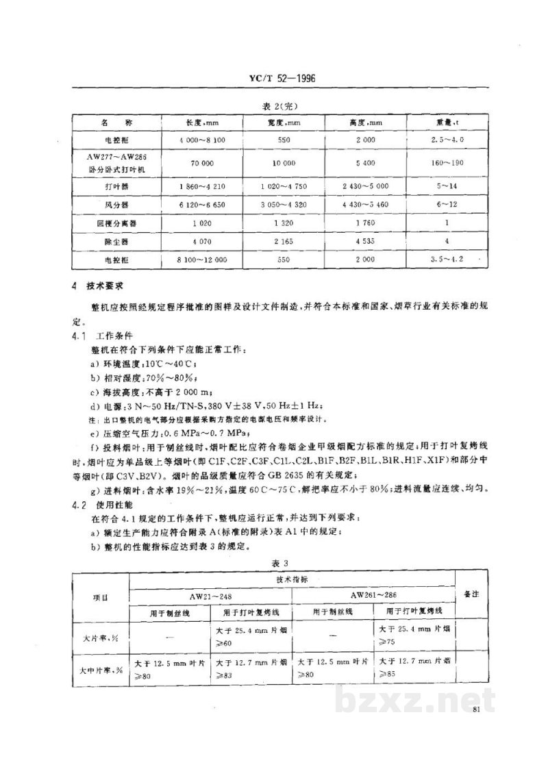 YC/T 52-1996烟草机械AW21～286型卧式打叶机