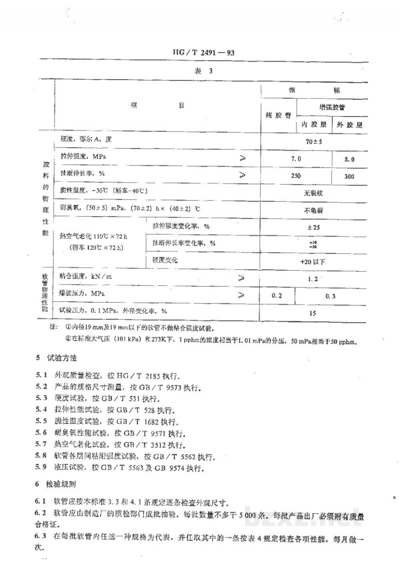 HG/T 2491-1993汽车用输水橡胶软管