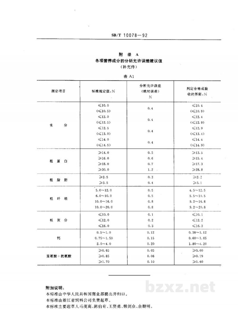 SB/T 10078-1992长毛兔配合饲料（LS/T3404-1992）
