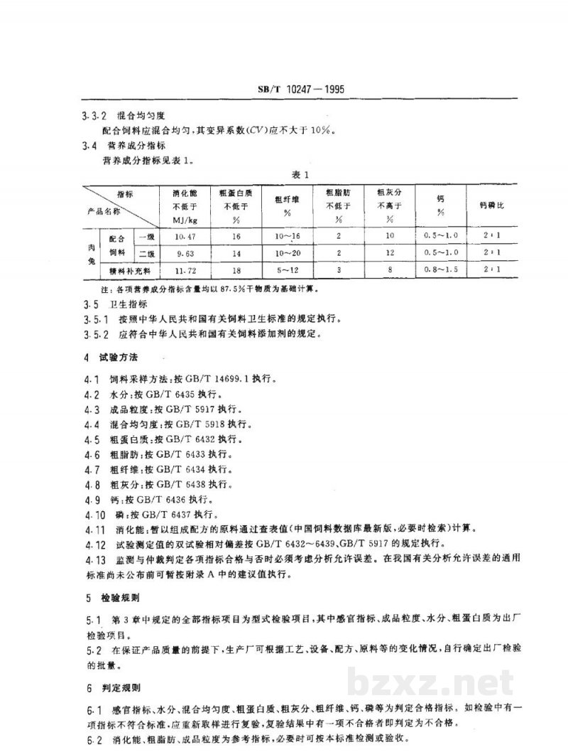 SB/T 10247-1995肉兔配合饲料（LS/T3408-1995）