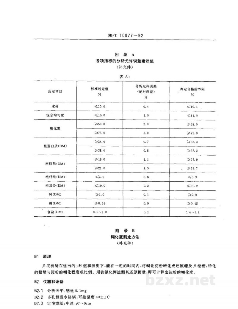 SB/T 10077-1992水貂配合饲料（LS/T3403-1992）