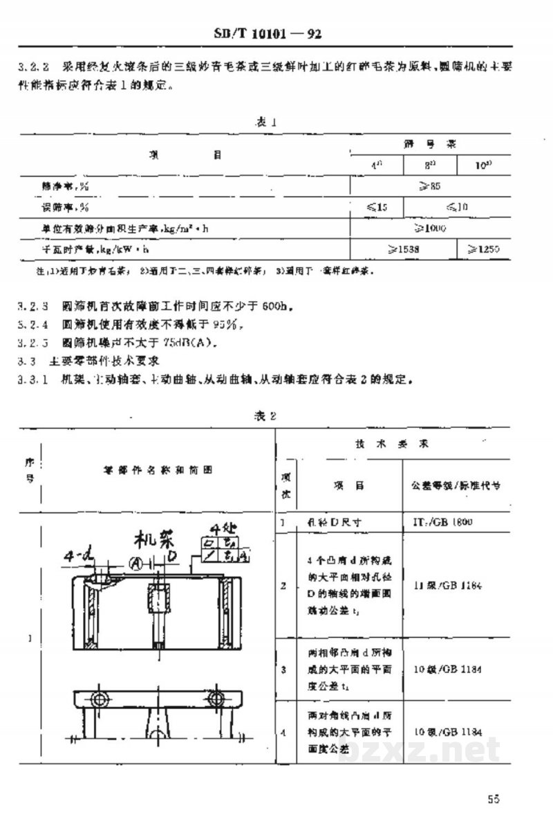 SB/T 10101-1992茶叶平面圆筛机 技术条件 