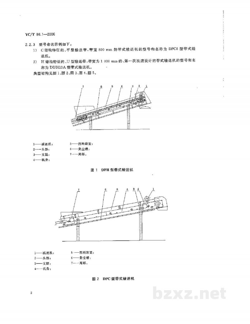 YC/T 86.1-2006烟草机械　带式输送机　第1部分：型式与基本参数