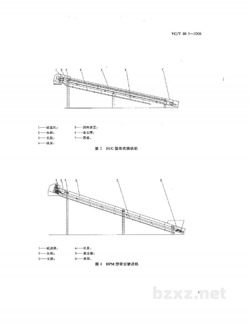 YC/T 86.1-2006烟草机械　带式输送机　第1部分：型式与基本参数