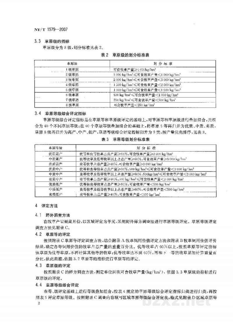 NY/T 1579-2007天然草原等级评定技术规范