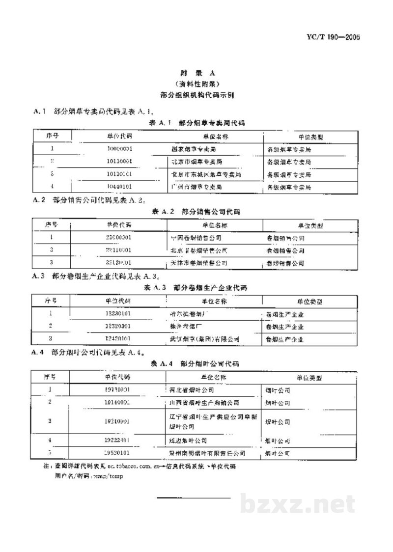YC/T 190-2005烟草行业组织机构代码编制规则