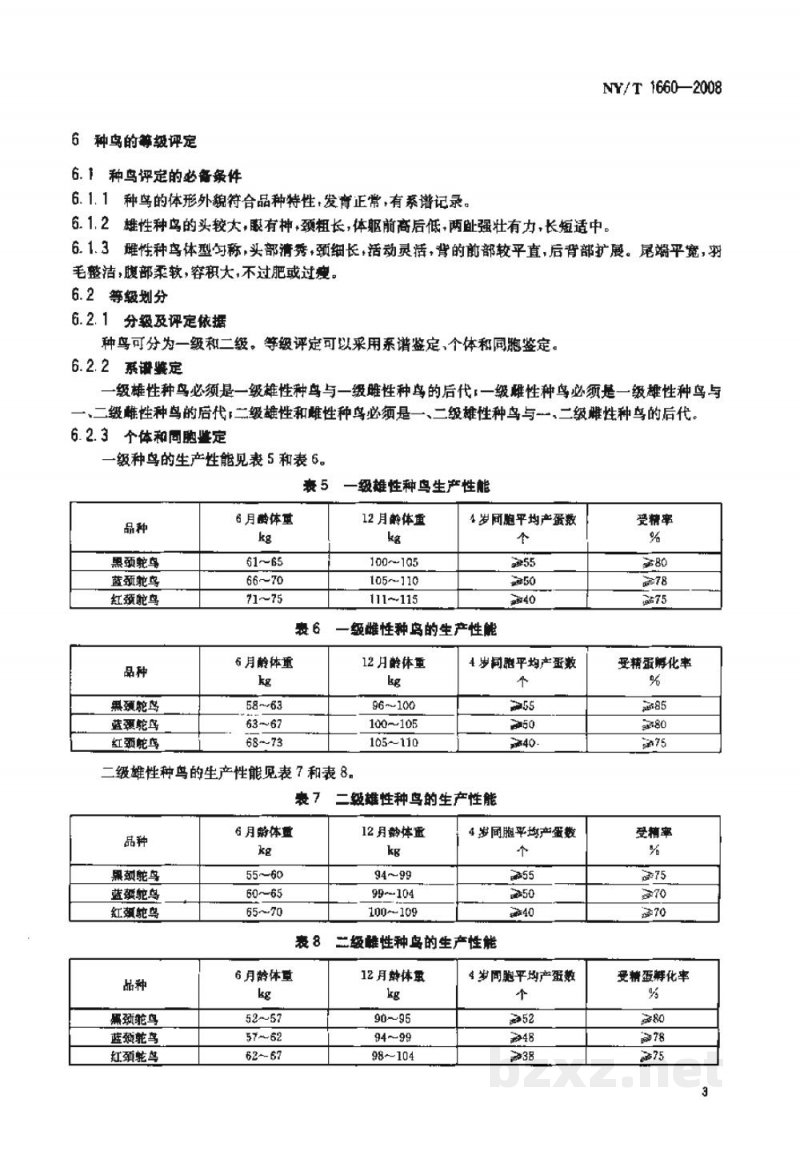 NY/T 1660-2008鸵鸟种鸟