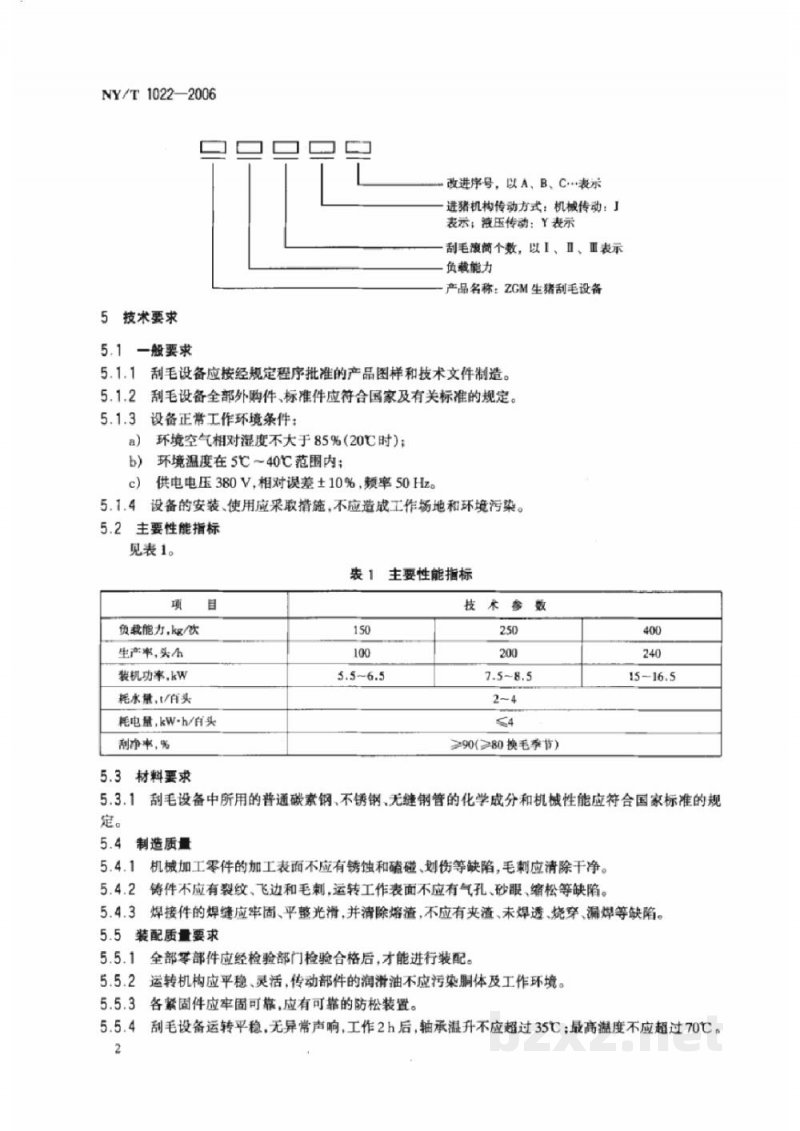 NY/T 1022-2006生猪刮毛设备
