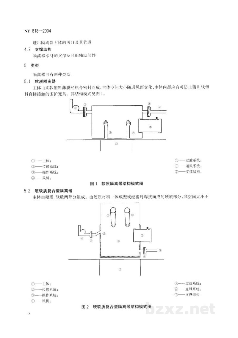 NY 818-2004猪用饲养隔离器