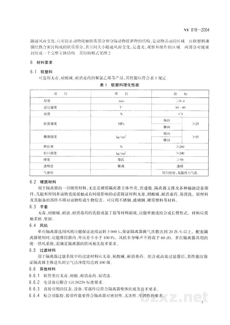 NY 818-2004猪用饲养隔离器