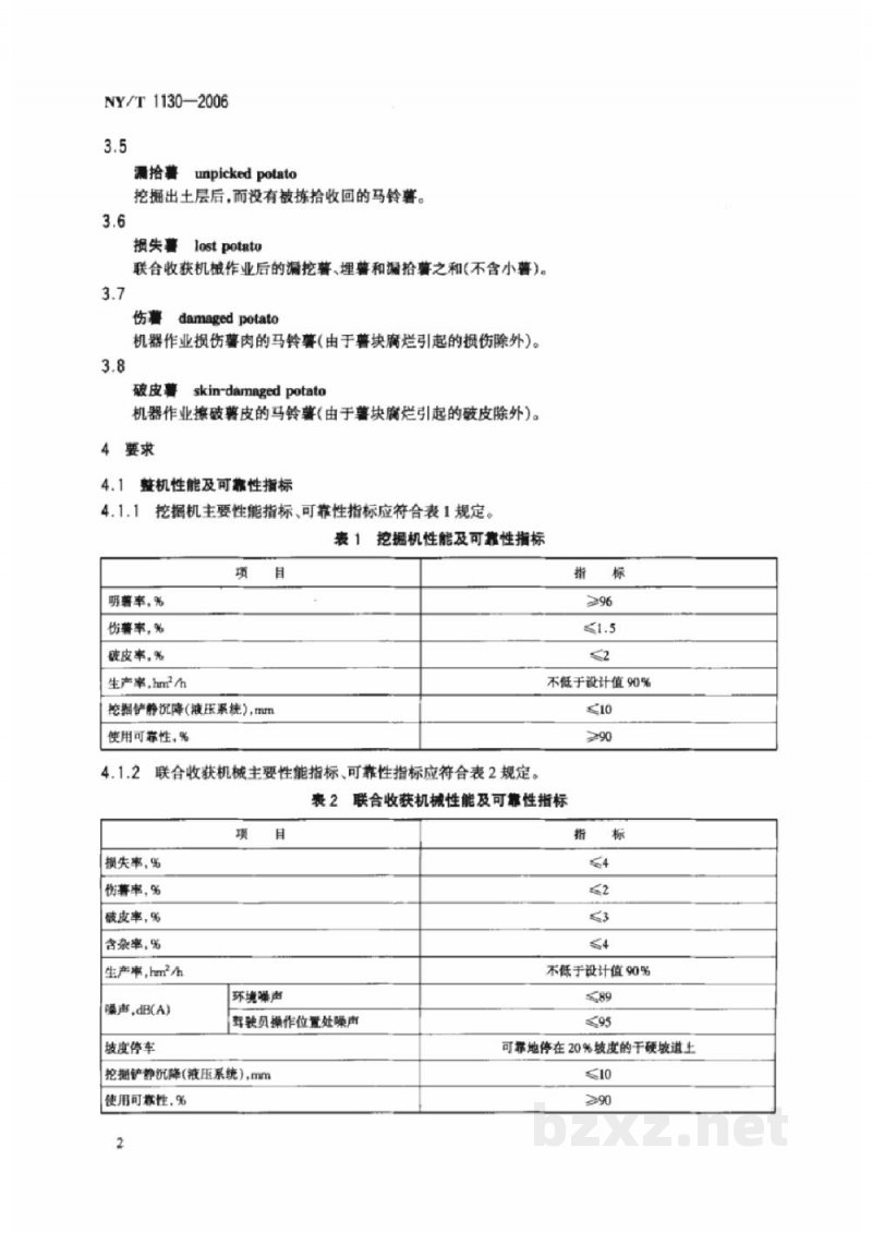 NY/T 1130-2006马铃薯收获机械