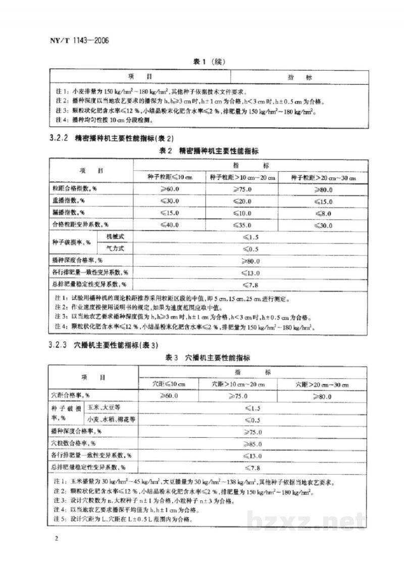 NY/T 1143-2006播种机质量评价技术规范