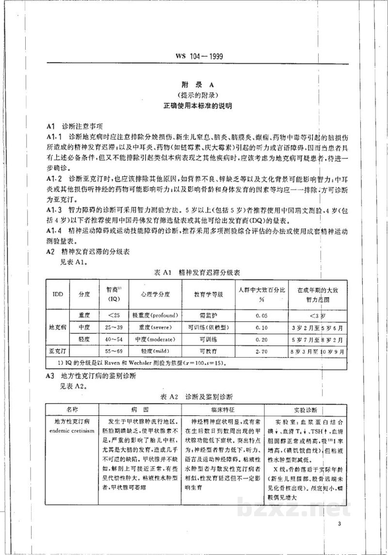 WS 104-1999地方性克汀病和地方性亚临床克汀病诊断