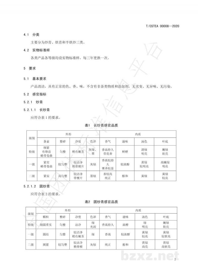 T/CSTEA 00008-2020地理标志证明商标
 松溪绿茶