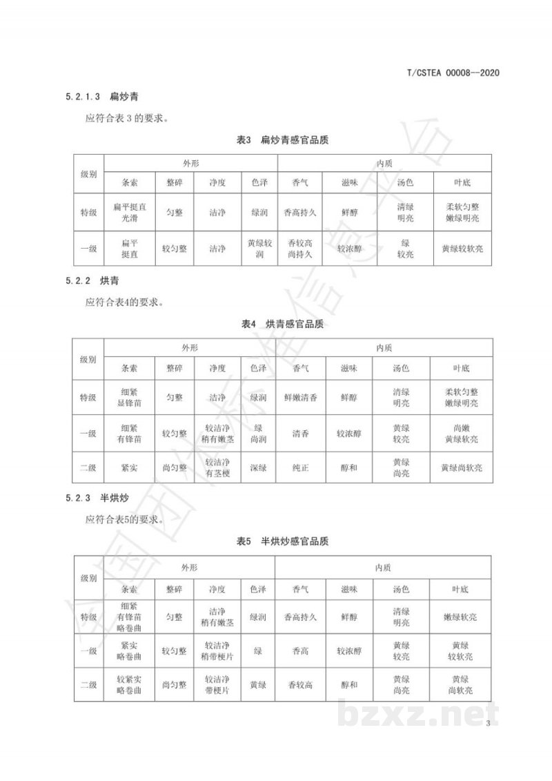 T/CSTEA 00008-2020地理标志证明商标
 松溪绿茶