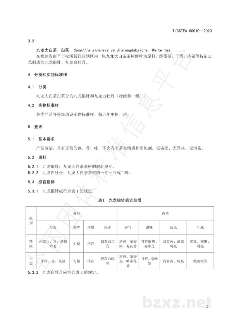 T/CSTEA 00010-2020九龙大白茶 白茶