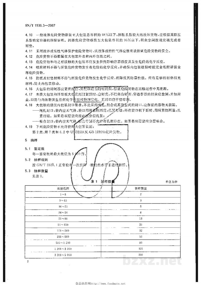 SN/T 1936.3-2007出口危险货物大包装检验方法　第3部分:使用鉴定