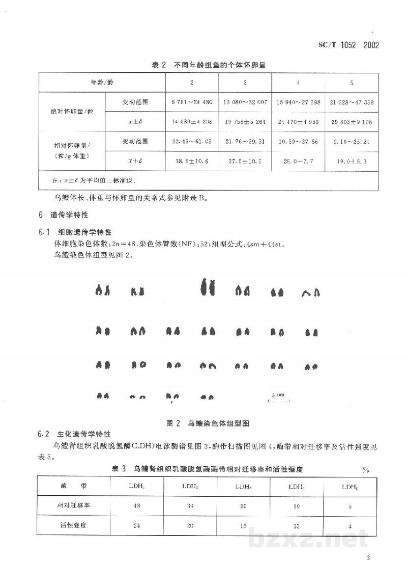 SC/T 1052-2002乌鳢