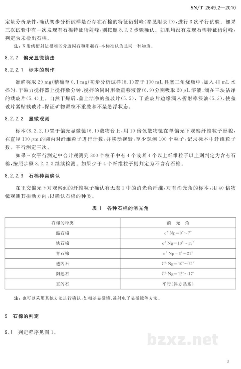 SN/T 2649.2-2010进出口化妆品中石棉的测定　第2部分：X射线衍射-偏光显微镜法