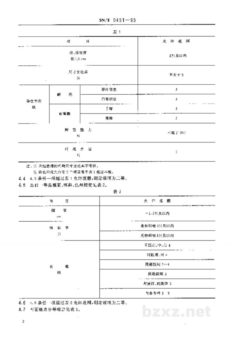 SN/T 0451-1995出口麻棉色织布检验规程