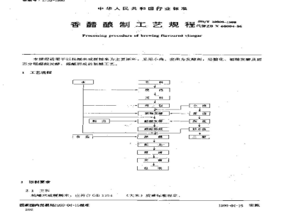 SB/T 10306-1999香醋酿制工艺规程