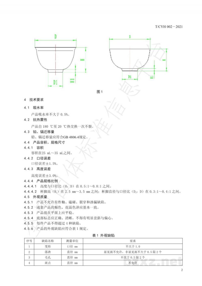 T/CYH 002-2021潮州工夫茶器茶杯