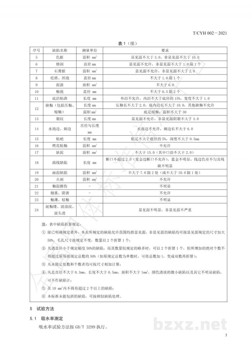T/CYH 002-2021潮州工夫茶器茶杯
