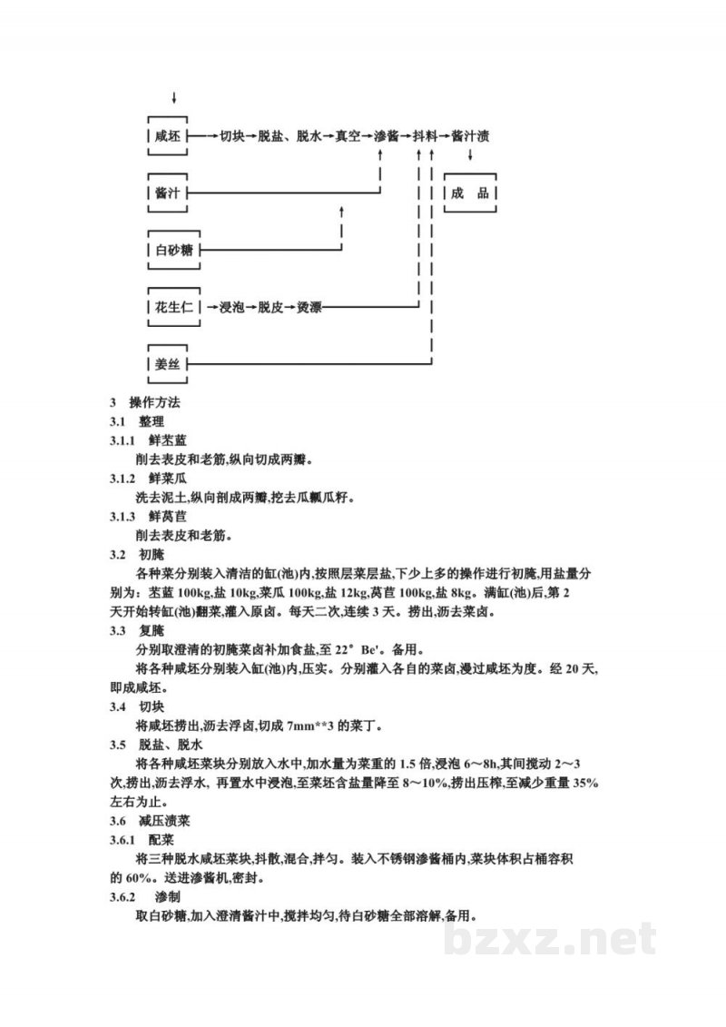 ZB X 10021-86酱汁渍菜生产工艺通用规程 减压渍菜法--酱三丁