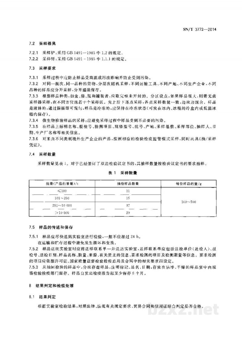 SN/T 3772-2014进境宠物食品检验检疫监管规程