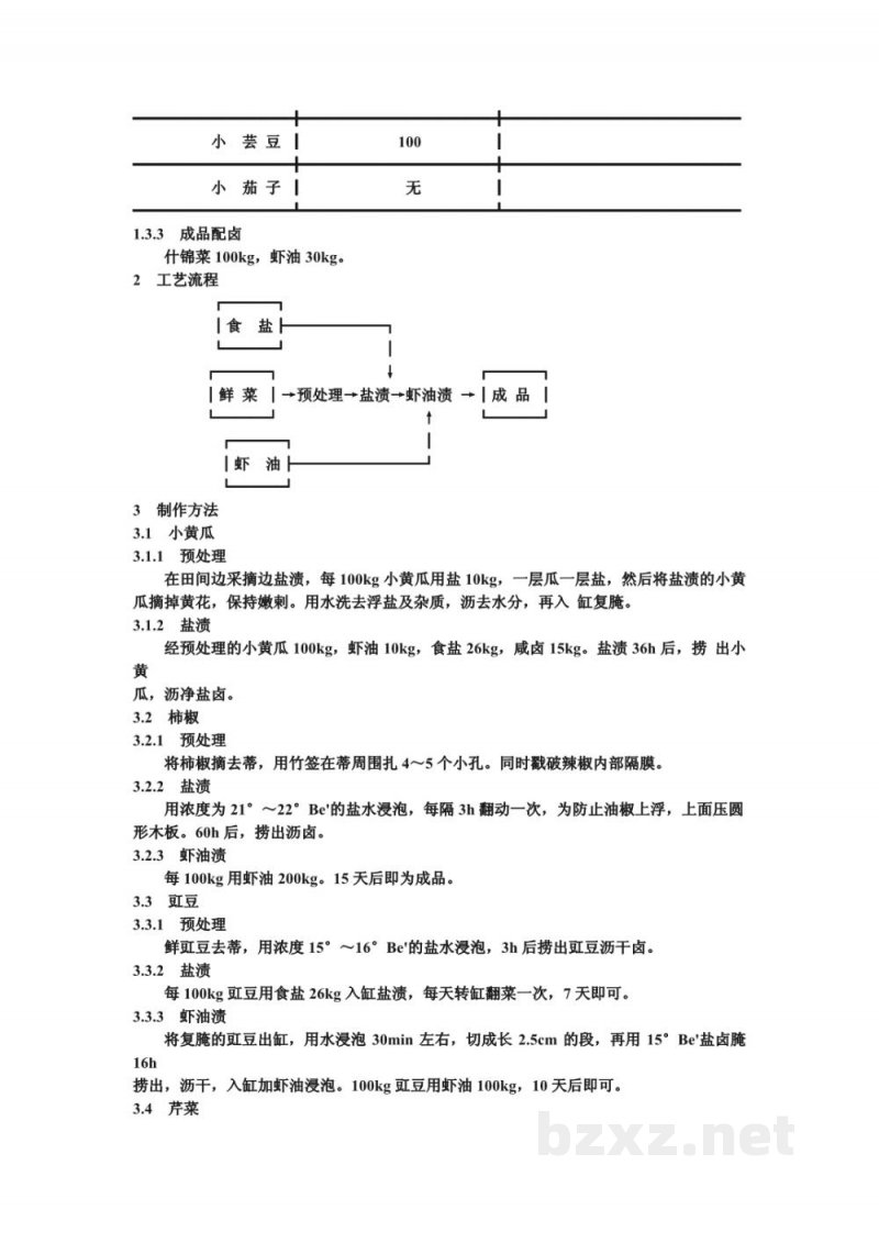 ZB X 10029-86虾油渍菜生产工艺通用规程 什锦菜