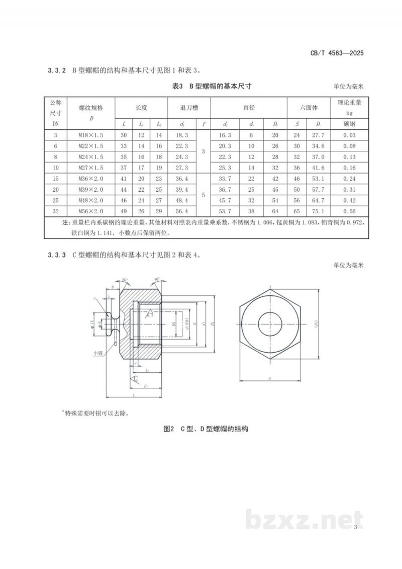 CB/T 4563-2025 船用封口螺帽