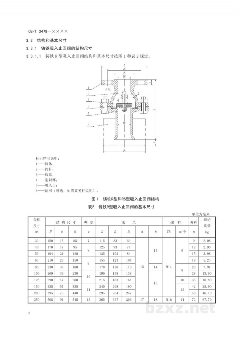 CB/T 3478-2025 船用法兰吸入止回阀