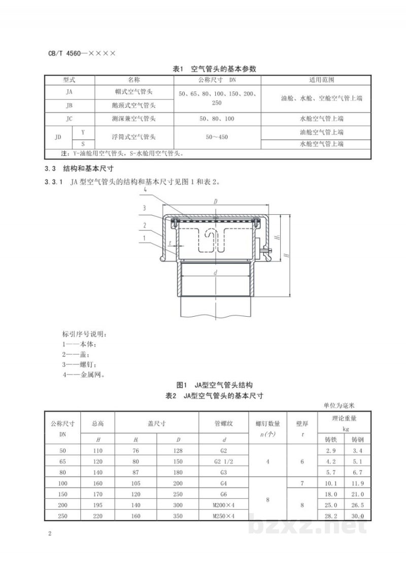 CB/T 4560-2025 J类船用空气管头
