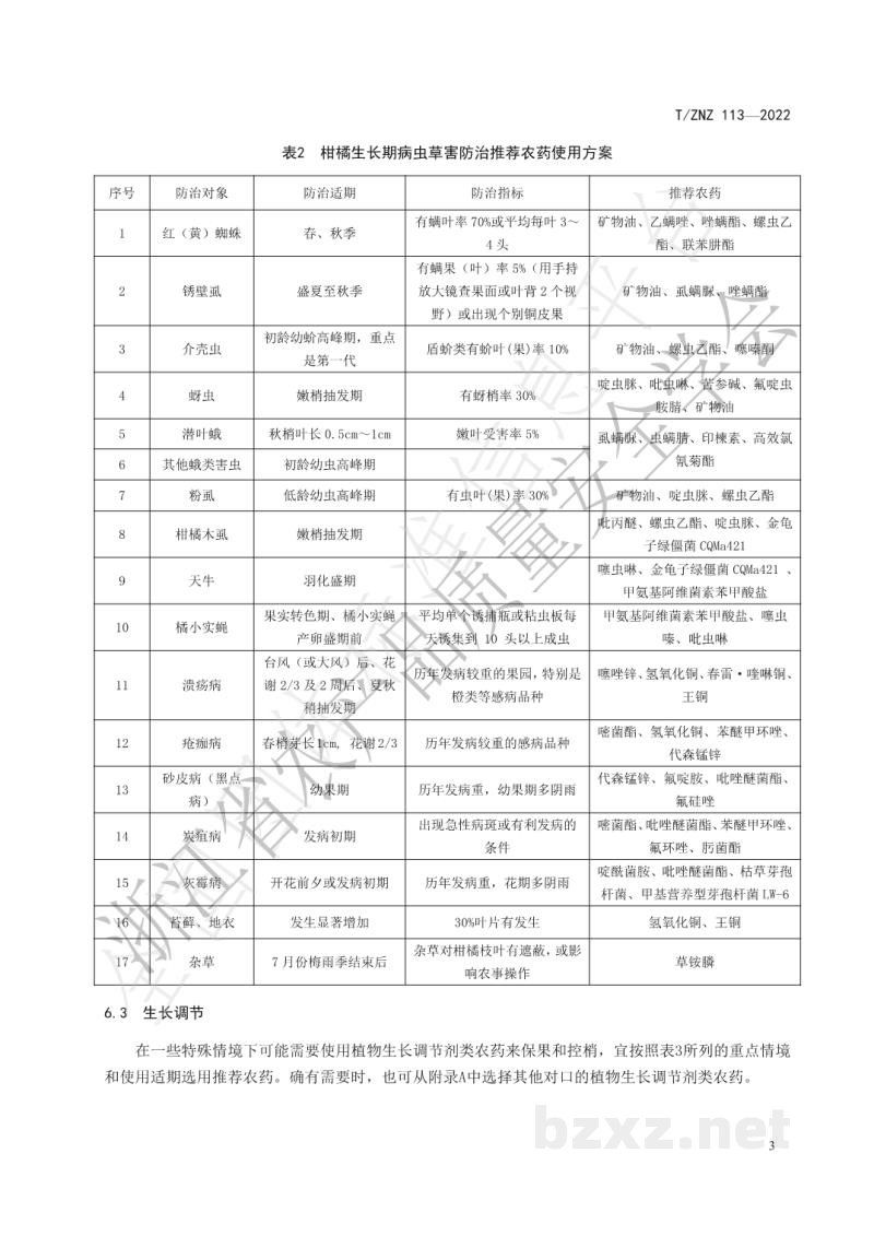 T/ZNZ 113-2022绿色食品柑橘生产农药使用规范