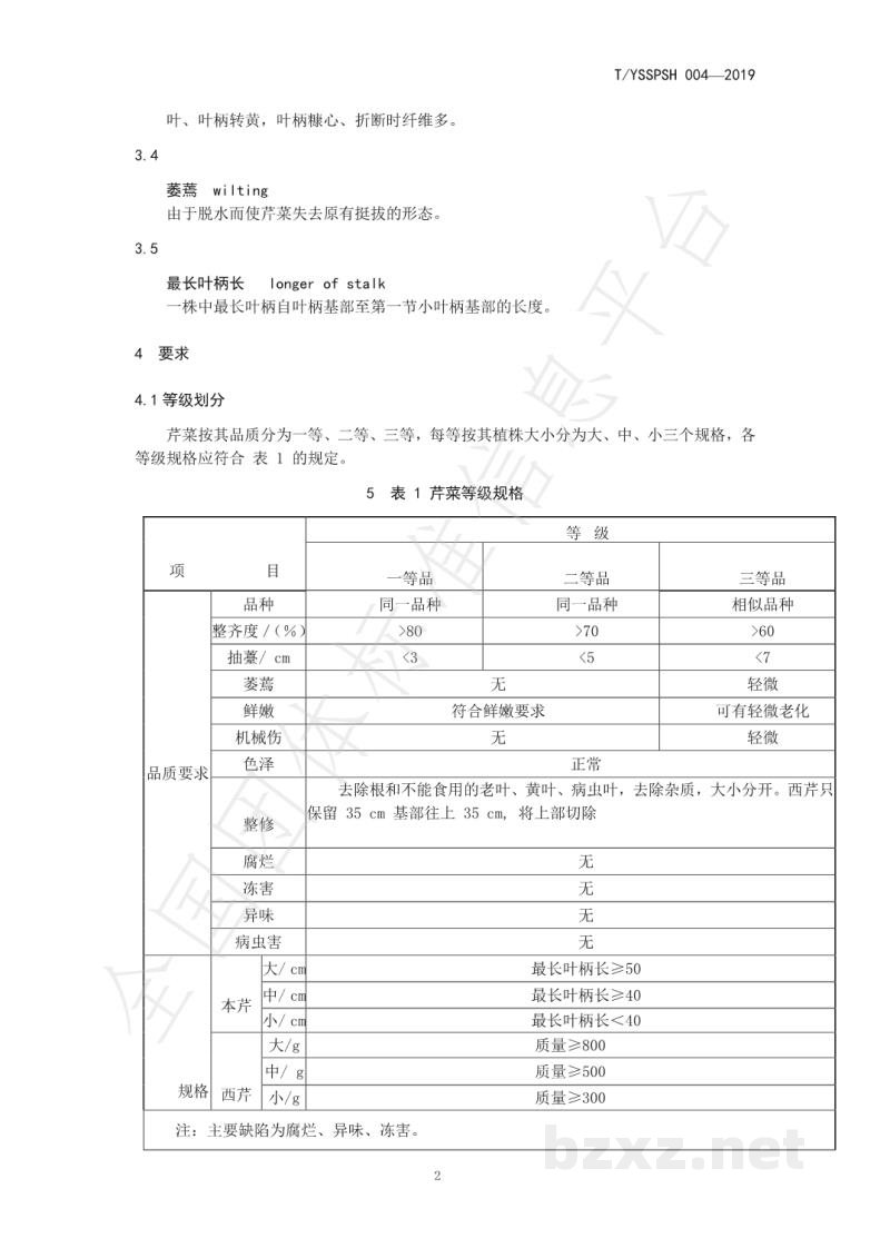 T/YSSPSH 004-2019跋山芹菜