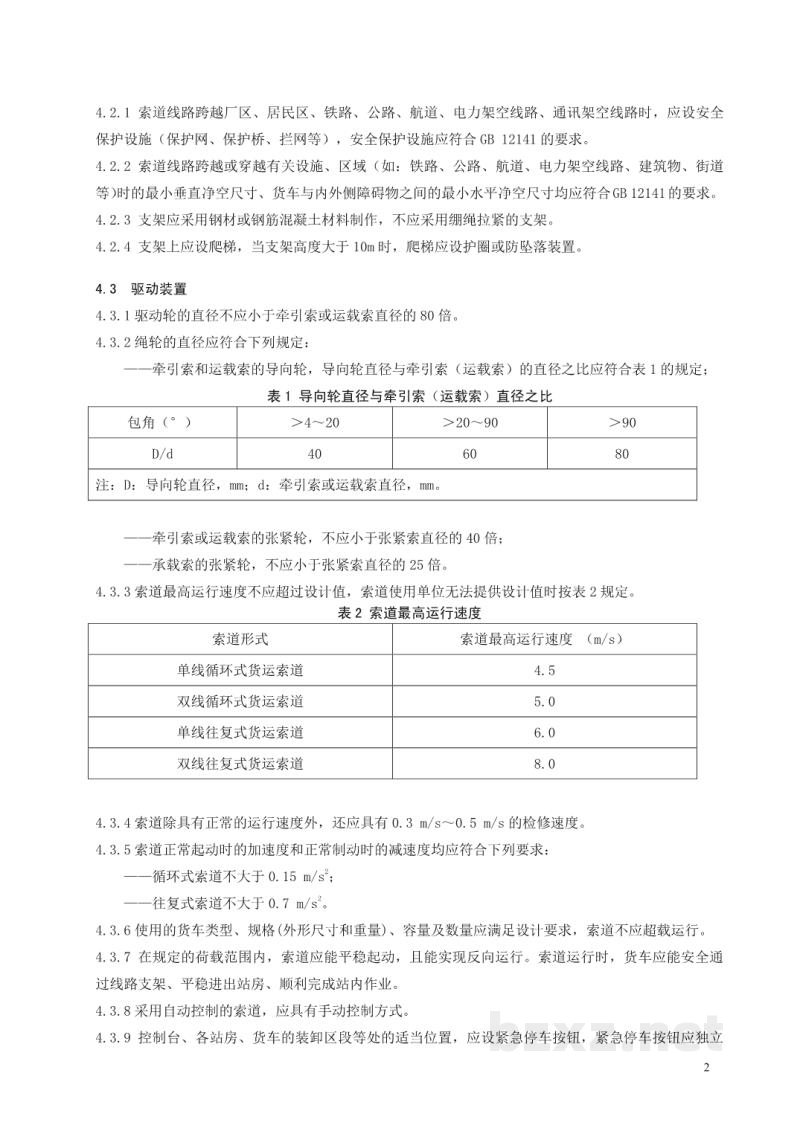 AQ 2057-2016 金属非金属矿山在用货运架空索道 安全检验规范