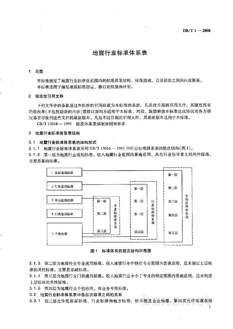 DB/T 1-2008 地震行业标准体系表