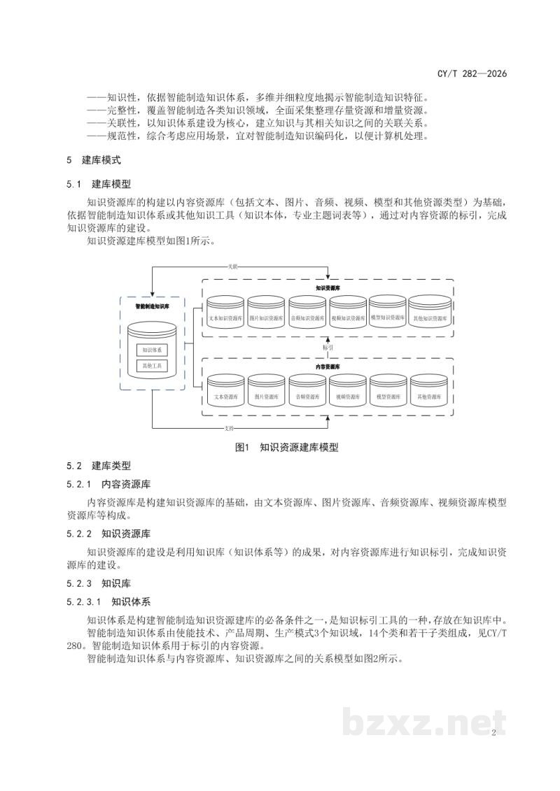 CY/T 208-2020 文献片段标识符（DFI）